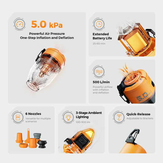 FLEXTAIL Elektrische Luftpumpe für Isomatten und Schlafsäcke – clever-campen Ansicht 2