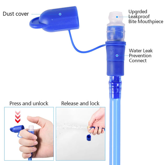 NEWBOLER Trinkblase 1.5L 2L 3L BPA-frei für Outdoor – clever-campen Ansicht 2