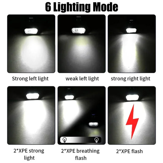 T6 LED Fahrradlicht USB Wiederaufladbar 1000LM – clever-campen Ansicht 2
