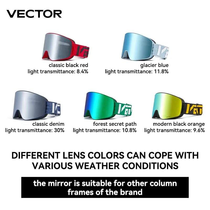 VECTOR Doppel-Lagen Anti-Beschlag Ski-Goggles UV400 – clever-campen Camping & Outdoor Schweiz