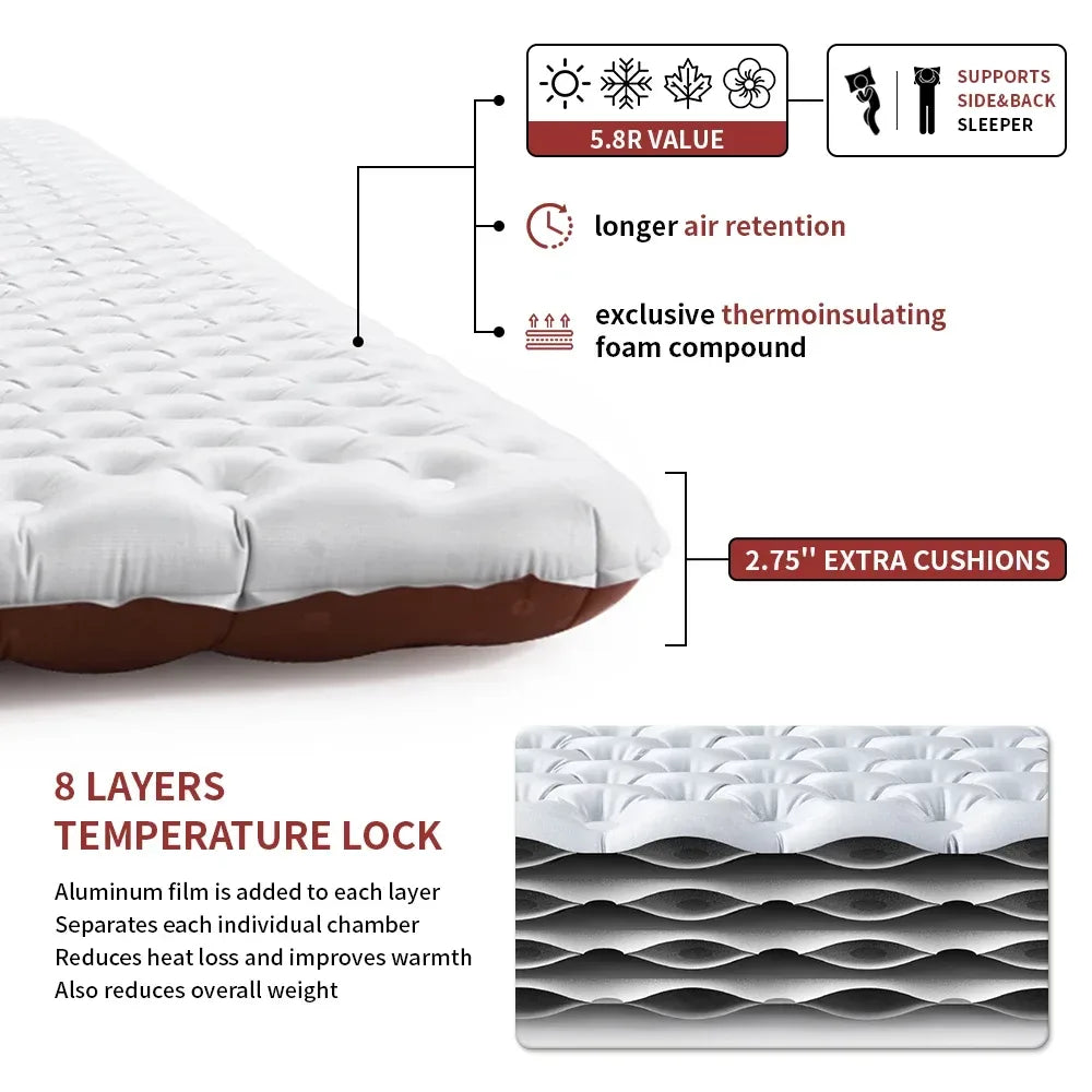 Naturehike 5.8 R-Wert Luftmatratze für Camping – clever-campen Camping & Outdoor Schweiz