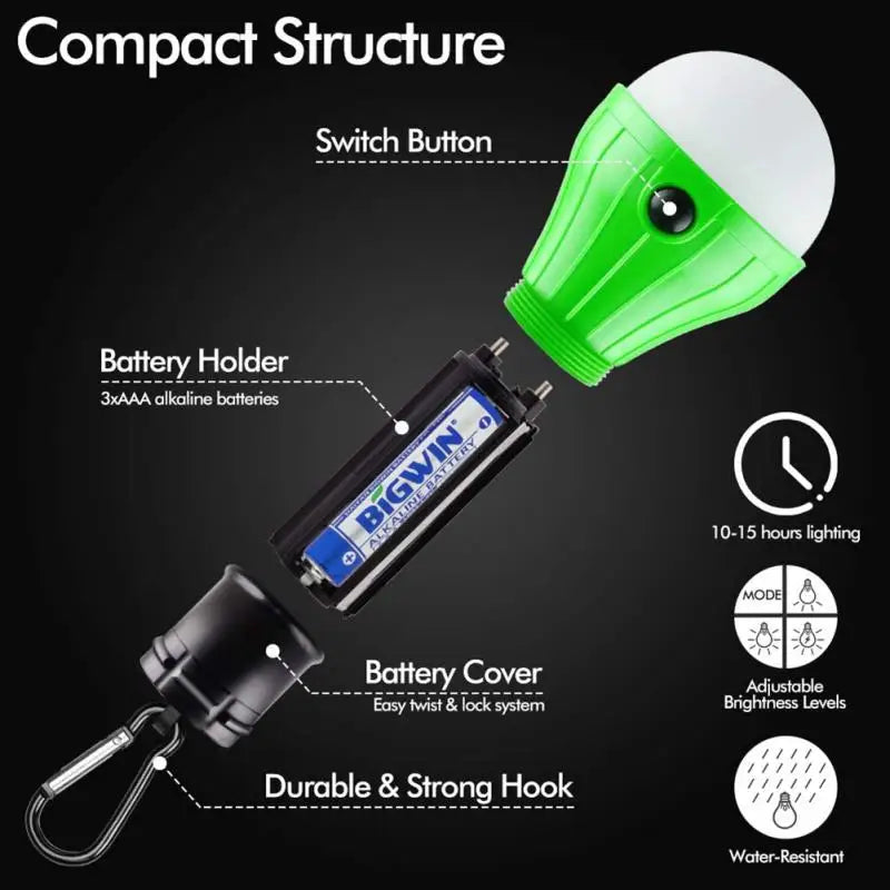 Mini Campinglaterne LED mit Karabiner, batteriebetrieben – clever-campen Ansicht 3