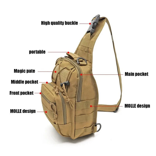 Taktischer Schulter-Rucksack EDC für Outdoor & Camping – clever-campen Ansicht 2