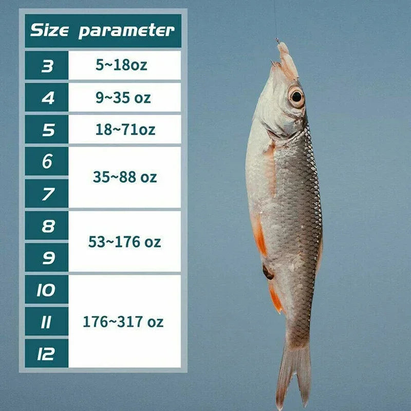 Angelhaken aus Karbonstahl – scharf & robust für Angler – clever-campen Ansicht 6
