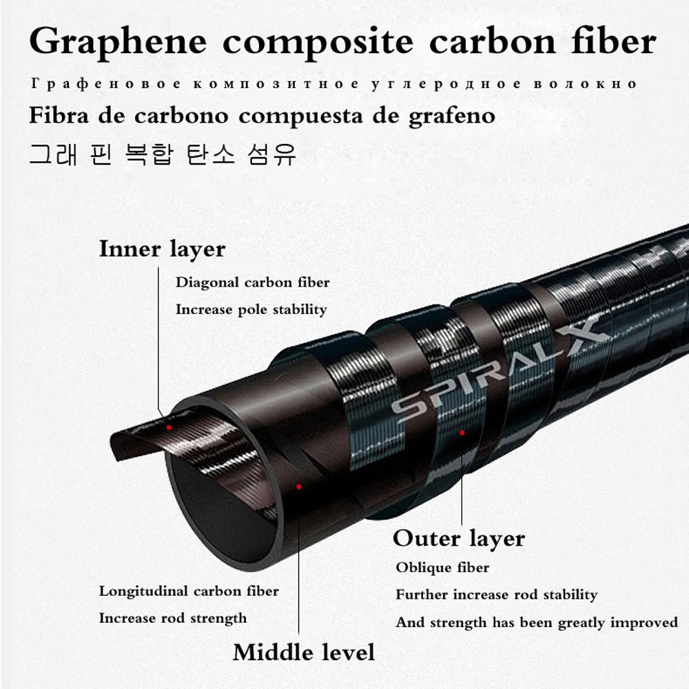 Ultraleichte 1.5-6.3M Mini Teleskop-Rute aus Carbon – clever-campen Ansicht 3