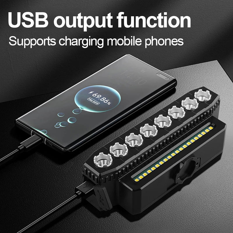 Bicycle-Licht 1000Lumen Fahrrad-Stirnlampe Powerbank – clever-campen Ansicht 6