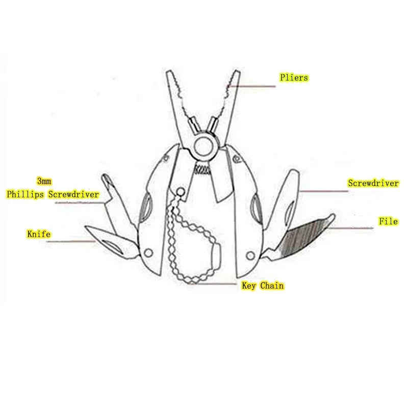 Multitool Zange Edelstahl Schlüsselanhänger EDC Werkzeug – clever-campen Ansicht 4