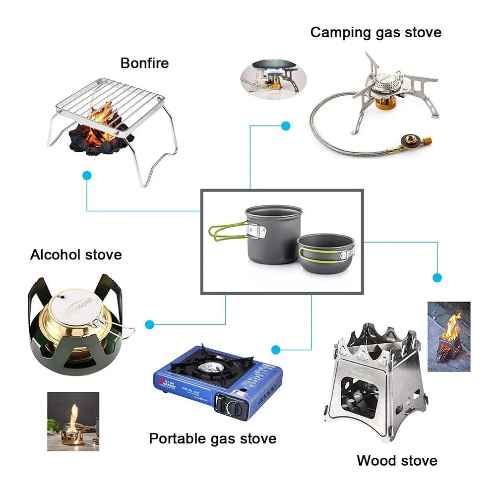 Ultralichtes Campingkochgeschirr Set – clever-campen Ansicht 4
