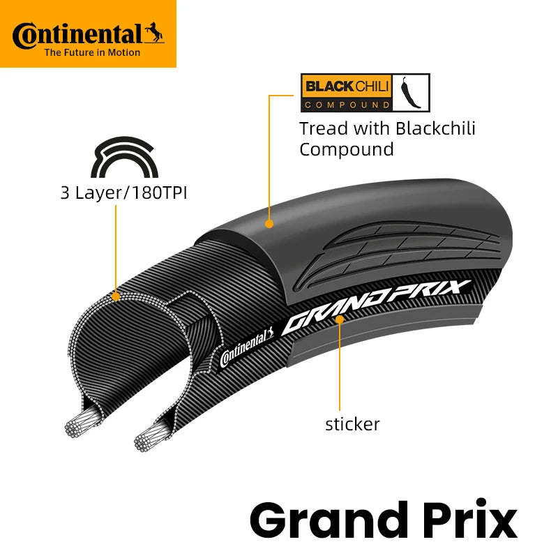 Continental Grand Prix TR Fahrradreifen 700 x – clever-campen Ansicht 6