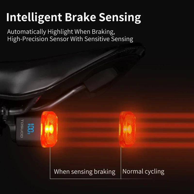 TOSUOD Fahrrad Rücklicht IPX5 wasserdicht mit 6 Lichtmodi – clever-campen Ansicht 6