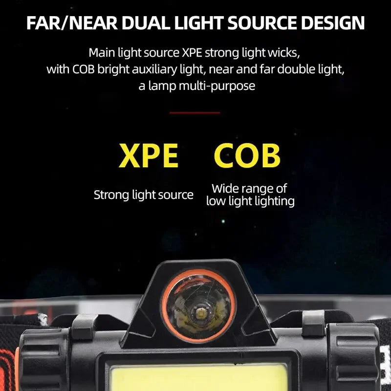 Rechargeable COB LED USB Stirnlampe mit starkem Magneten – clever-campen Ansicht 3
