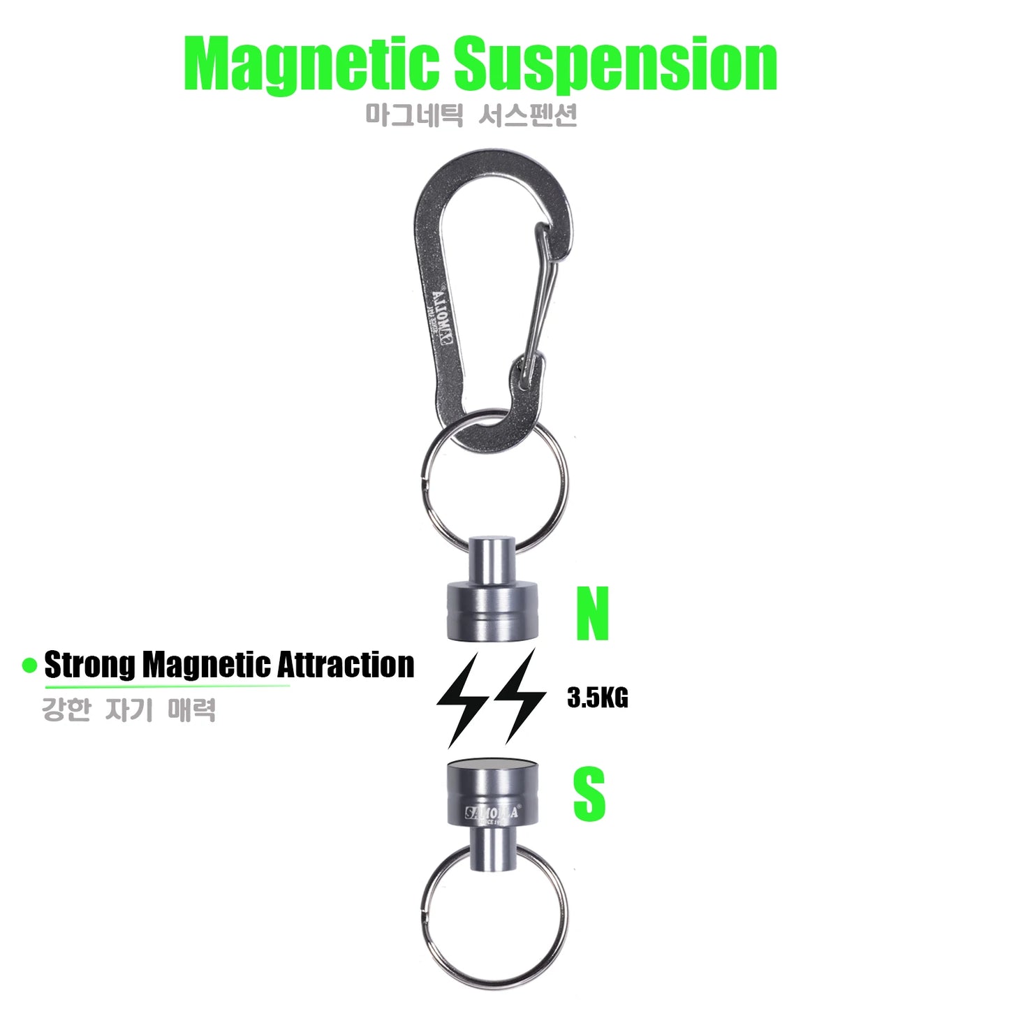 Magnetischer Netzhalter mit Spiralkabel für Angler – clever-campen Ansicht 4