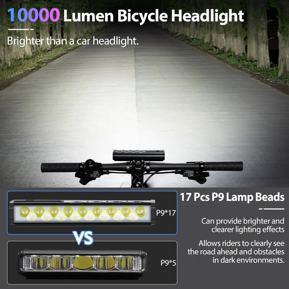 10000 Lumen Fahrradlicht mit USB-Ladung und Wasserschutz – clever-campen Ansicht 3