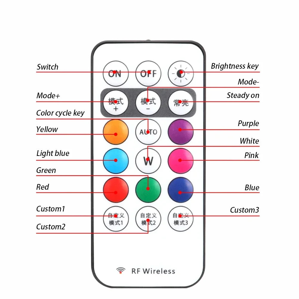 RGB LED Stroboskoplichter für Scooter und Fahrräder – clever-campen Ansicht 4