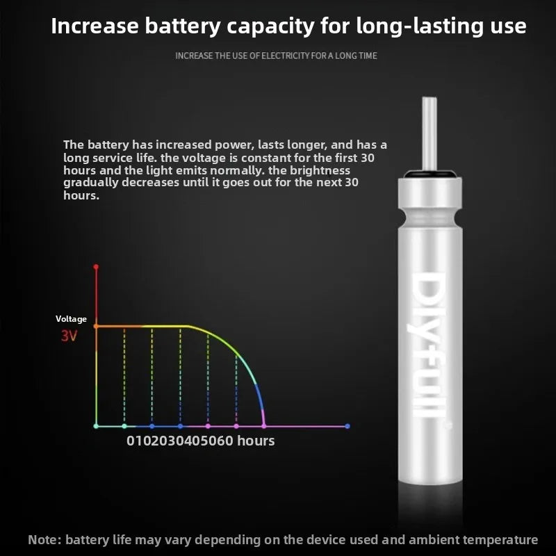 CR425 Luminous Batterie für Nachtangeln – langlebig – clever-campen Ansicht 2