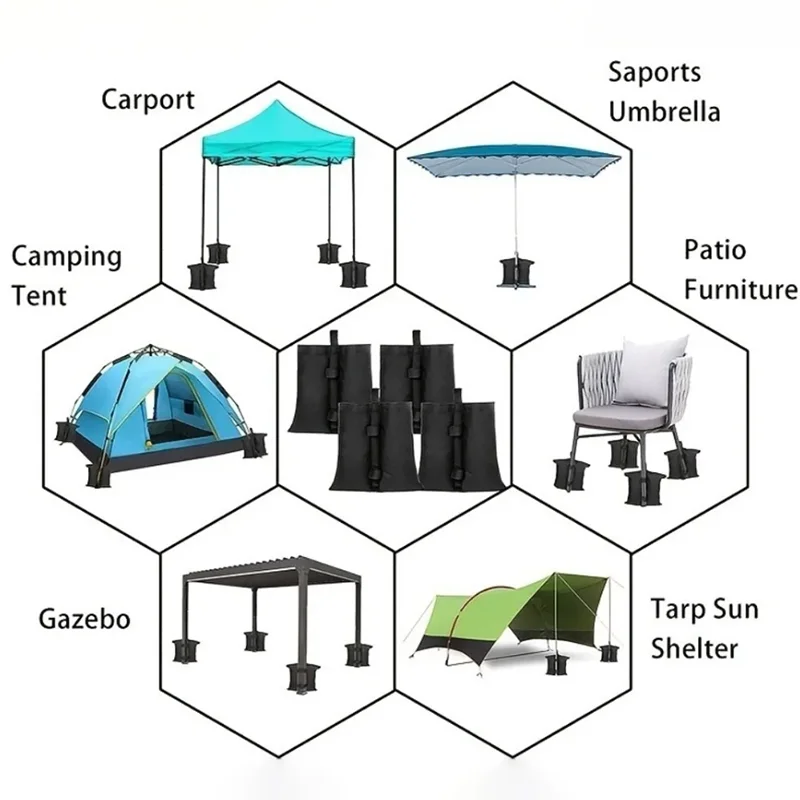 Wasserfestes Zeltset – clever-campen Ansicht 3