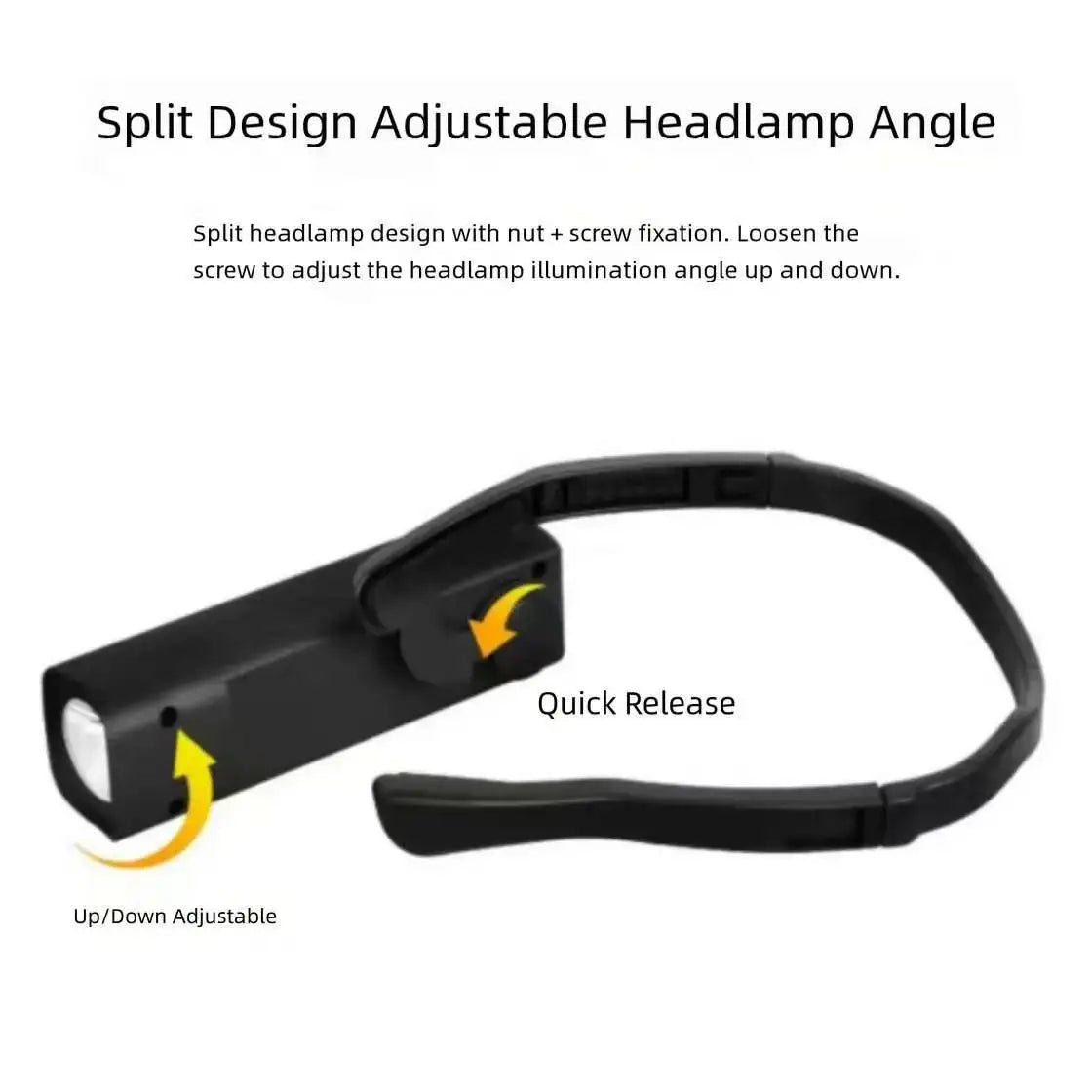 Wiederaufladbare wasserdichte Stirnlampe mit LED – clever-campen Ansicht 4