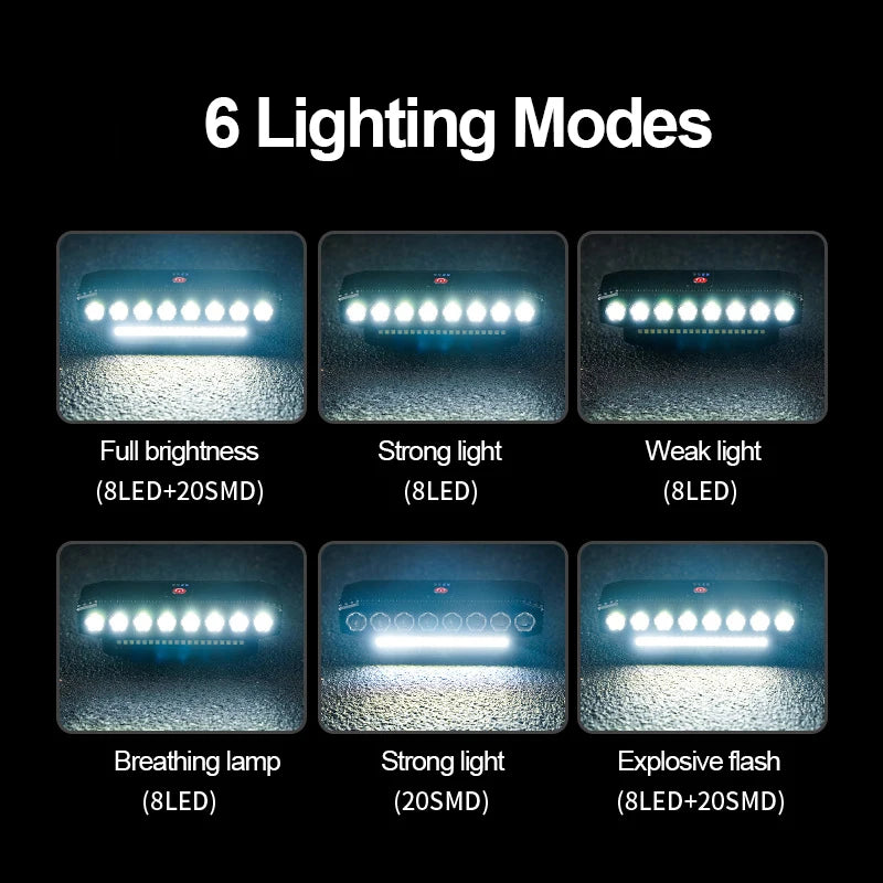 Bicycle-Licht 1000Lumen Fahrrad-Stirnlampe Powerbank – clever-campen Ansicht 3