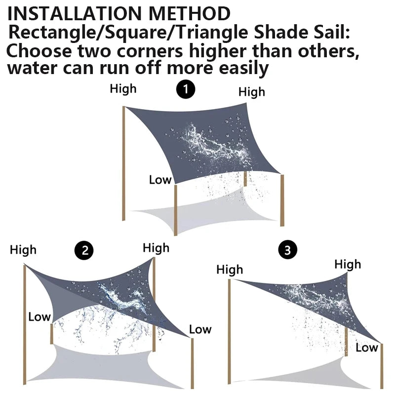 Wasserdichtes Sonnensegel aus 300D Polyester für UV-Schutz – clever-campen Ansicht 6