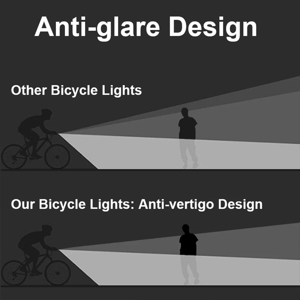 Fivemi 5-LED Fahrradlicht 10000mAh wiederaufladbar – clever-campen Ansicht 3