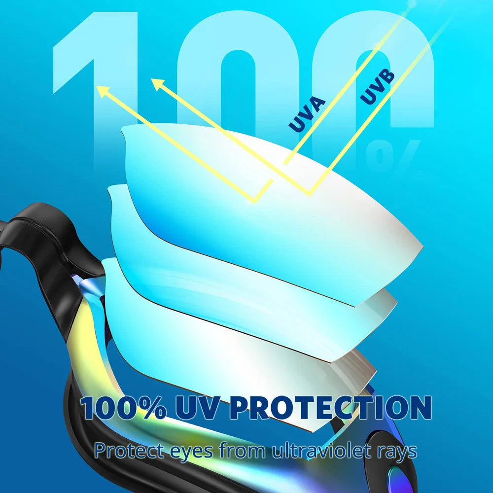 Professionelle Schwimmbrille mit 100% UV-Schutz – clever-campen Ansicht 2
