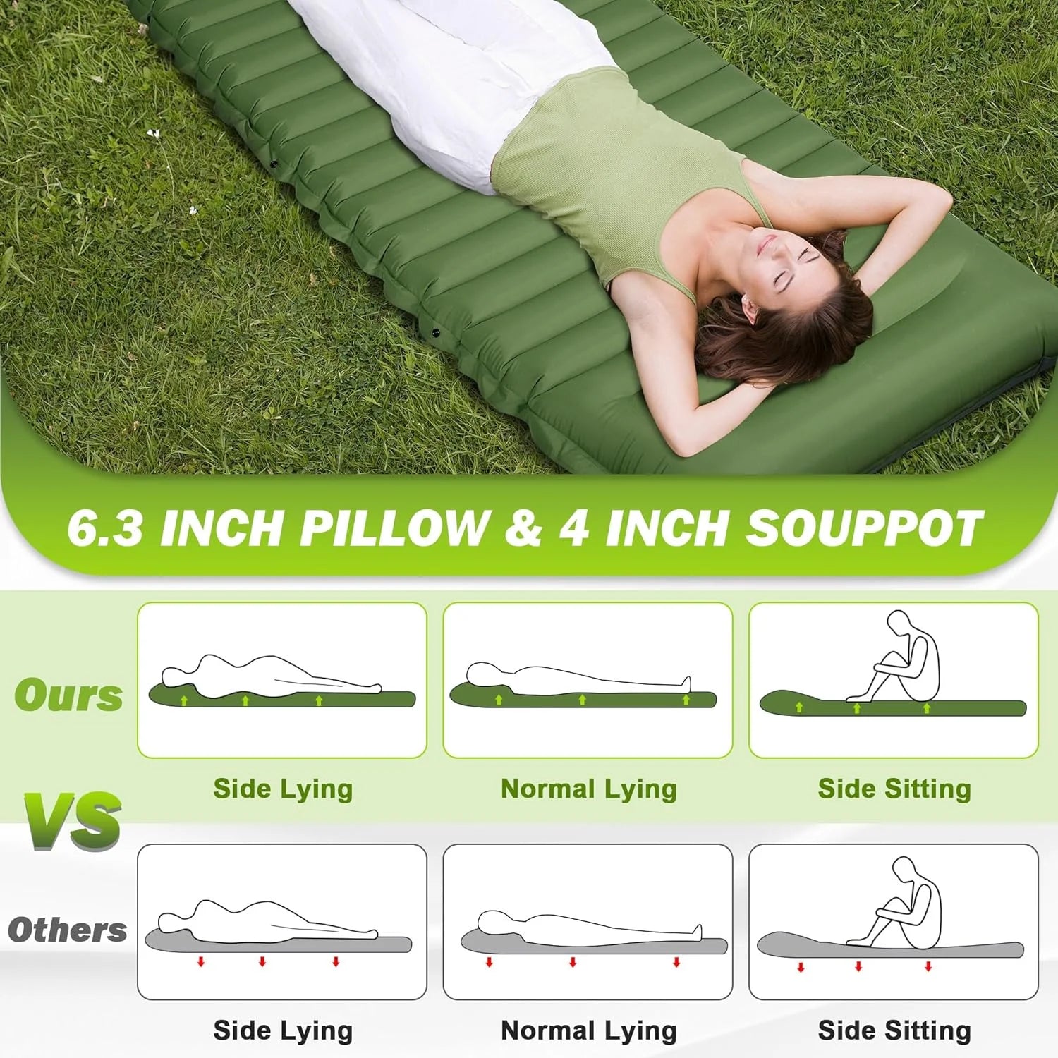 Extra Dicke 10 cm Isomatte Selbstaufblasend für Camping – clever-campen Ansicht 3