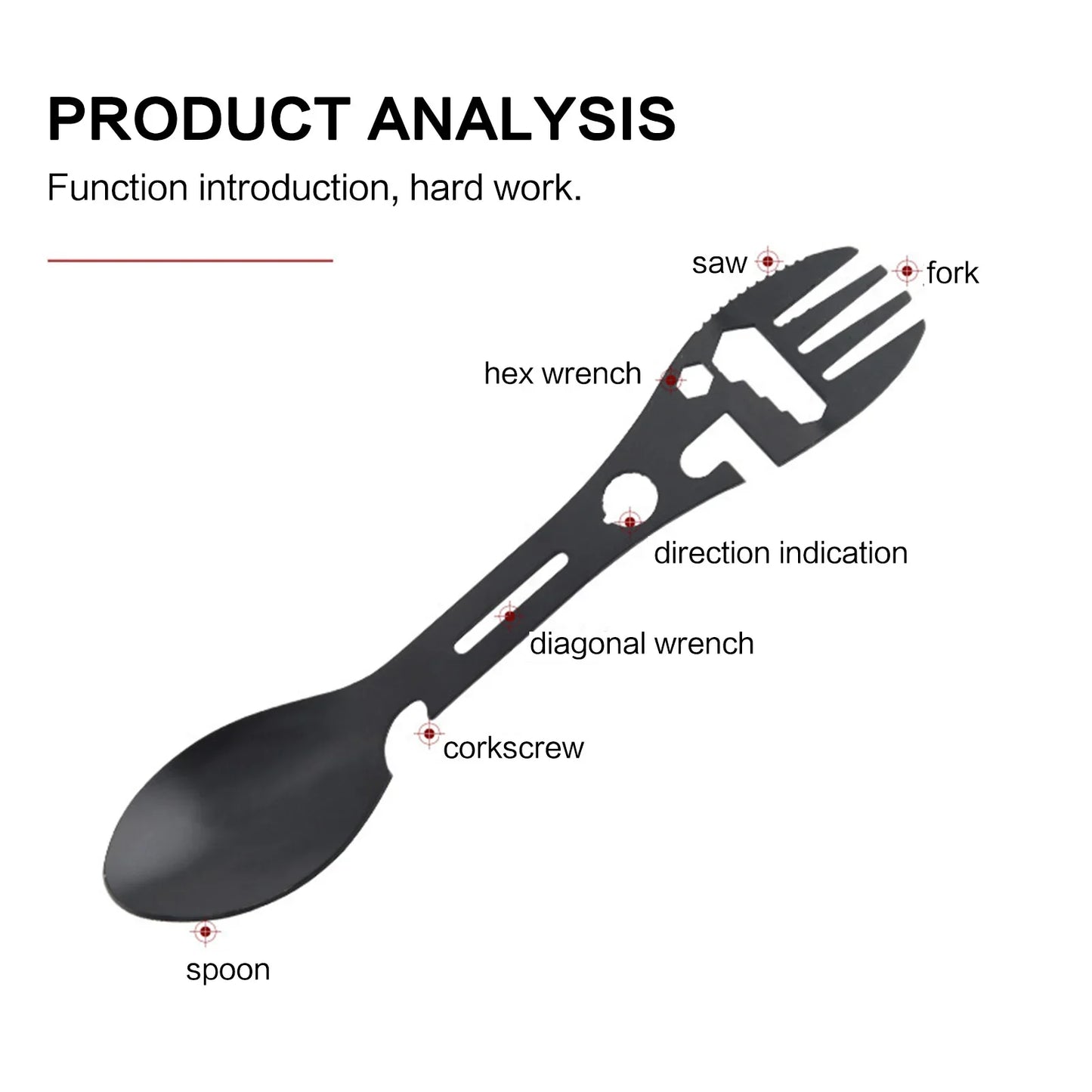 5-in-1 Camping Utensilien Set aus Edelstahl – clever-campen Ansicht 2