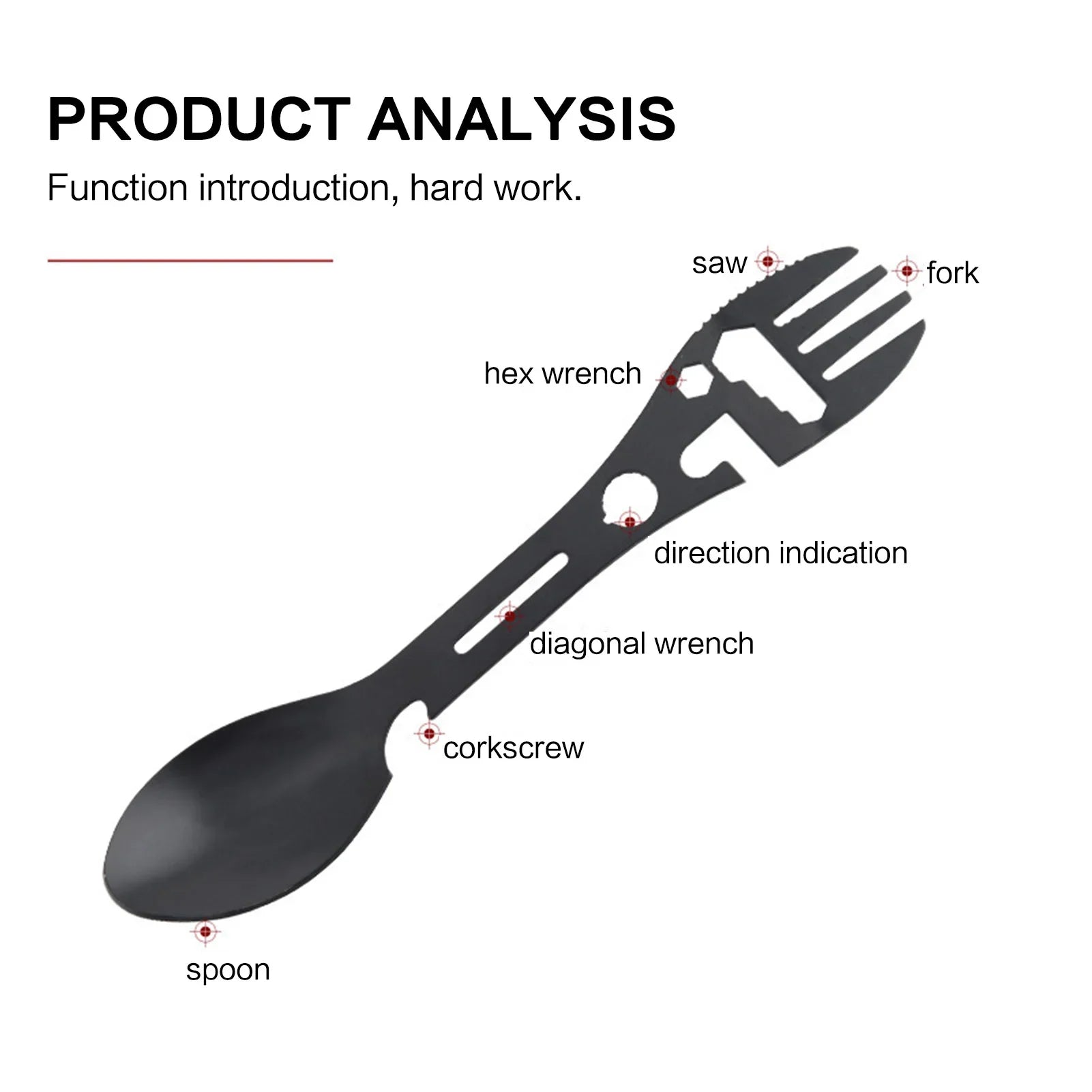 5-in-1 Camping Utensilien Set aus Edelstahl – clever-campen Ansicht 2