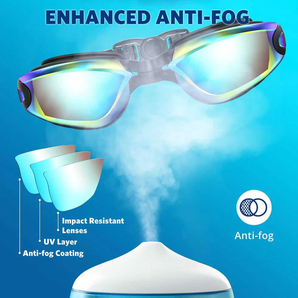 Professionelle Schwimmbrille mit 100% UV-Schutz – clever-campen Ansicht 3