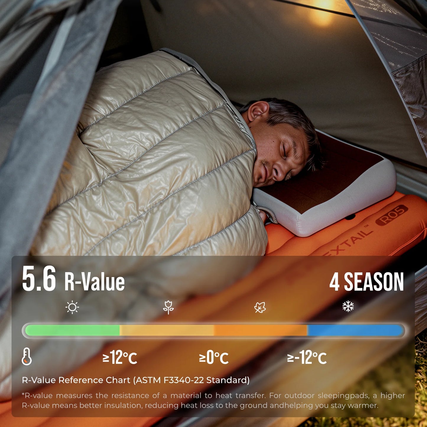 FLEXTAIL Tiny Mattress Plus 2 – Ultraleichte Luftmatratze – clever-campen Ansicht 4