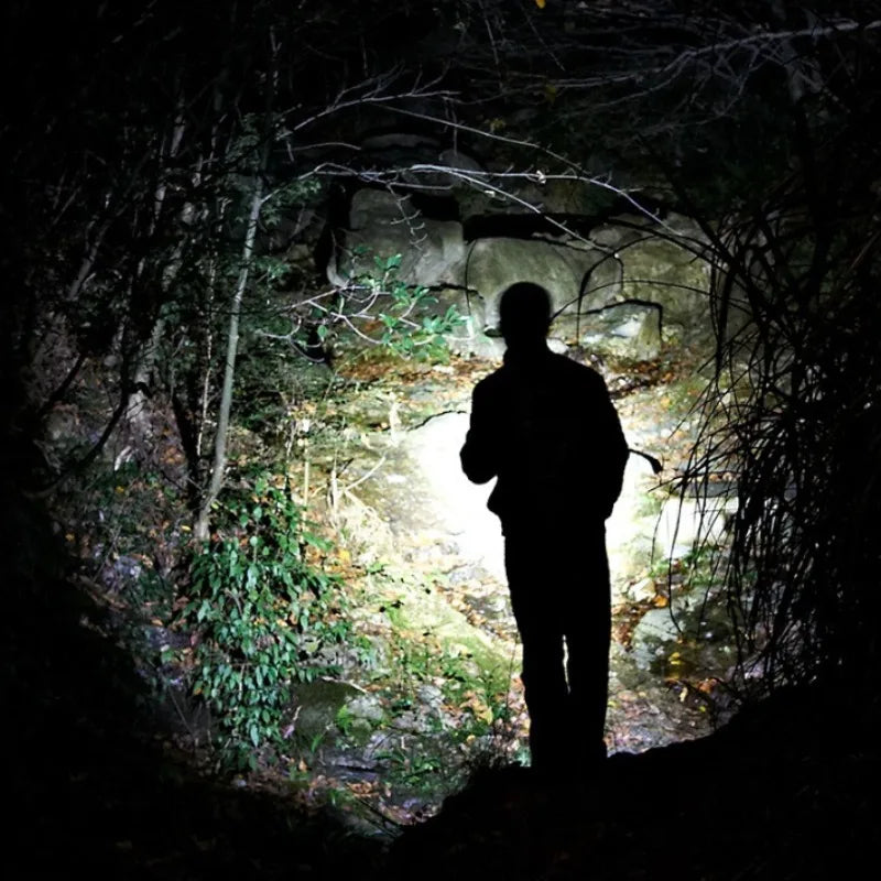 2026 Ohrclip Stirnlampe – Helle LED, wiederaufladbar – clever-campen Ansicht 6