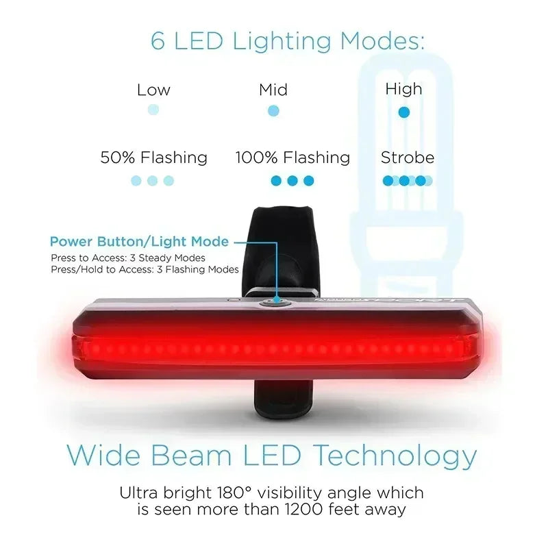 Wasserdichtes COB LED Rücklicht für Fahrräder mit USB-Ladung – clever-campen Ansicht 3