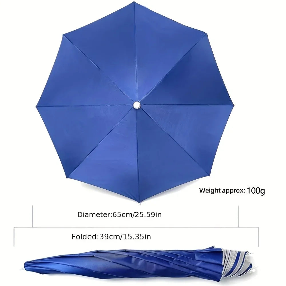 Kopfschirm für Sonne und Regen – ideal – clever-campen Ansicht 2