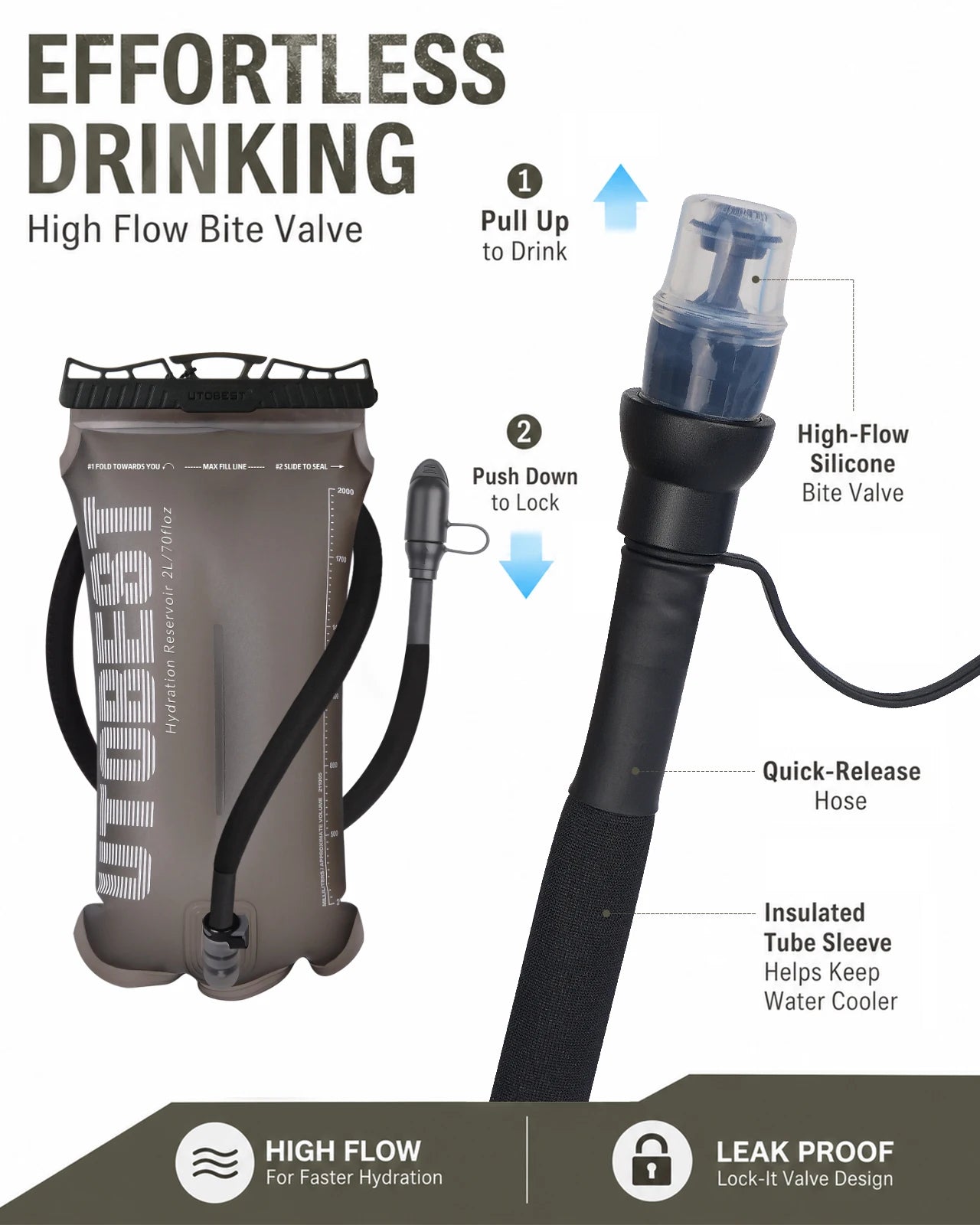 UTOBEST 2L Trinkblase für Camping & Outdoor – clever-campen Ansicht 3