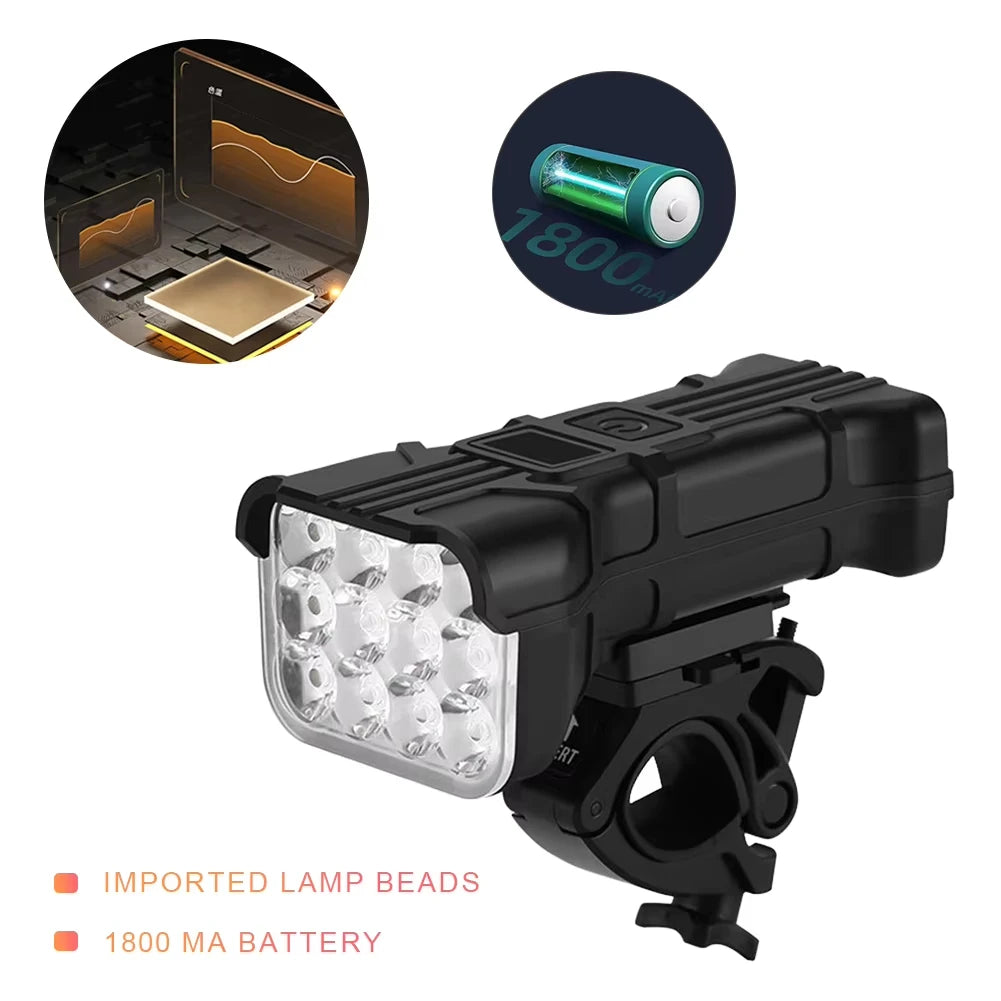 Bicycle Horn Beleuchtung 1800mAh LED mit 360° Drehung – clever-campen Ansicht 3
