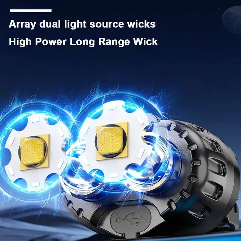 250LM XPE LED Stirnlampe, Wasserfest, 500mAh – clever-campen Ansicht 3