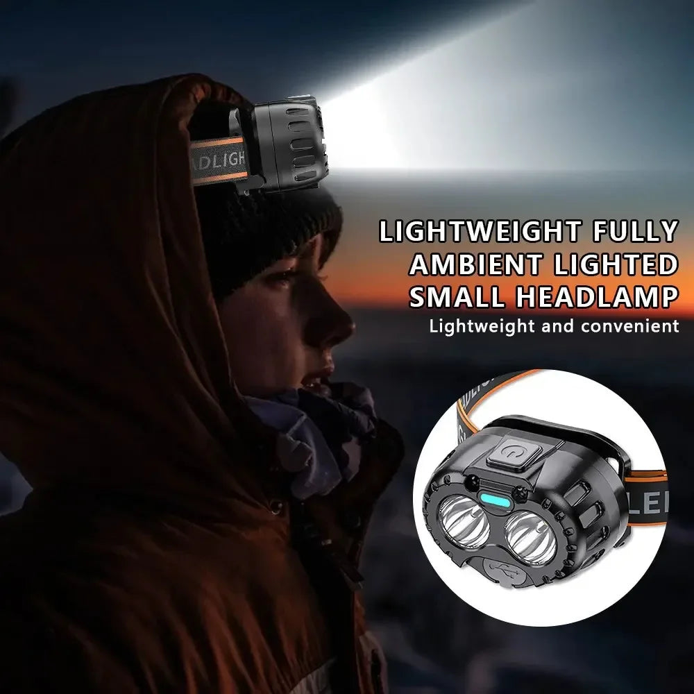 USB wiederaufladbare LED Stirnlampe für Outdoor – clever-campen Ansicht 5