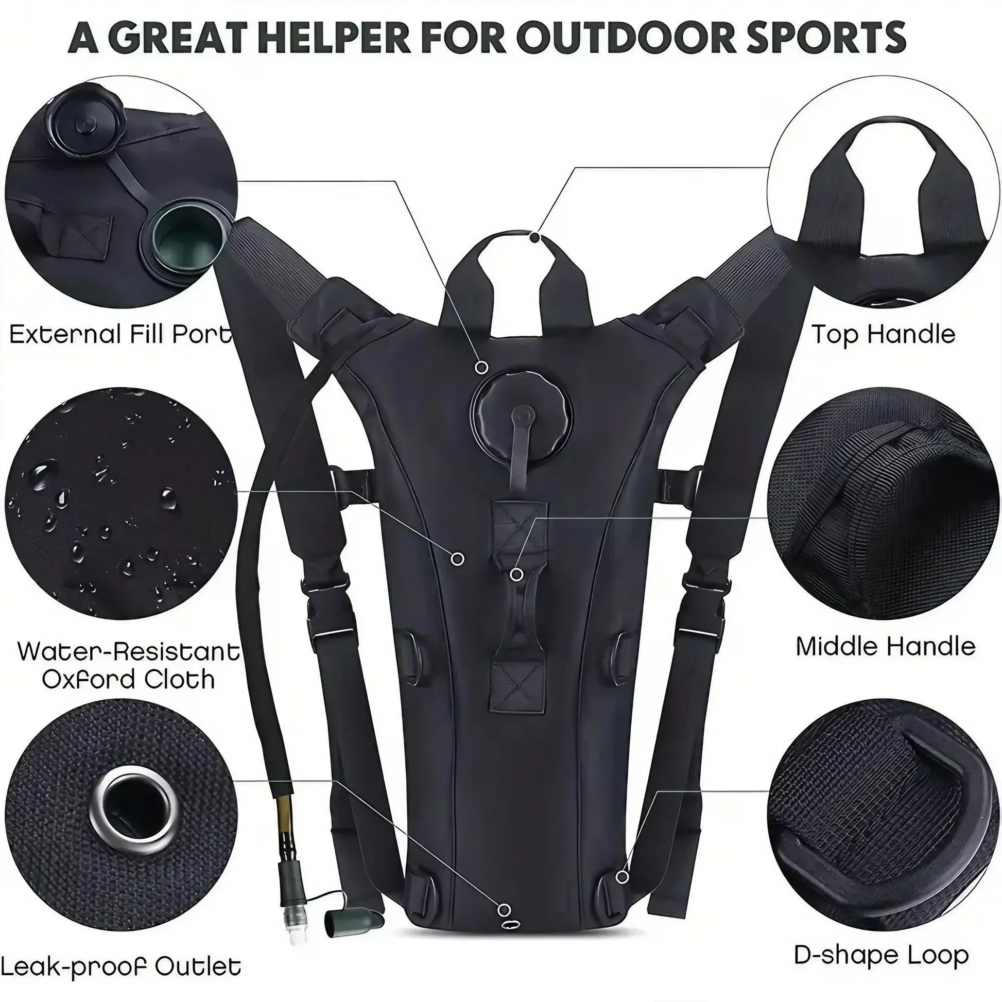 Taktischer Wasser-Rucksack 3L für Camping & Outdoor – clever-campen Ansicht 3