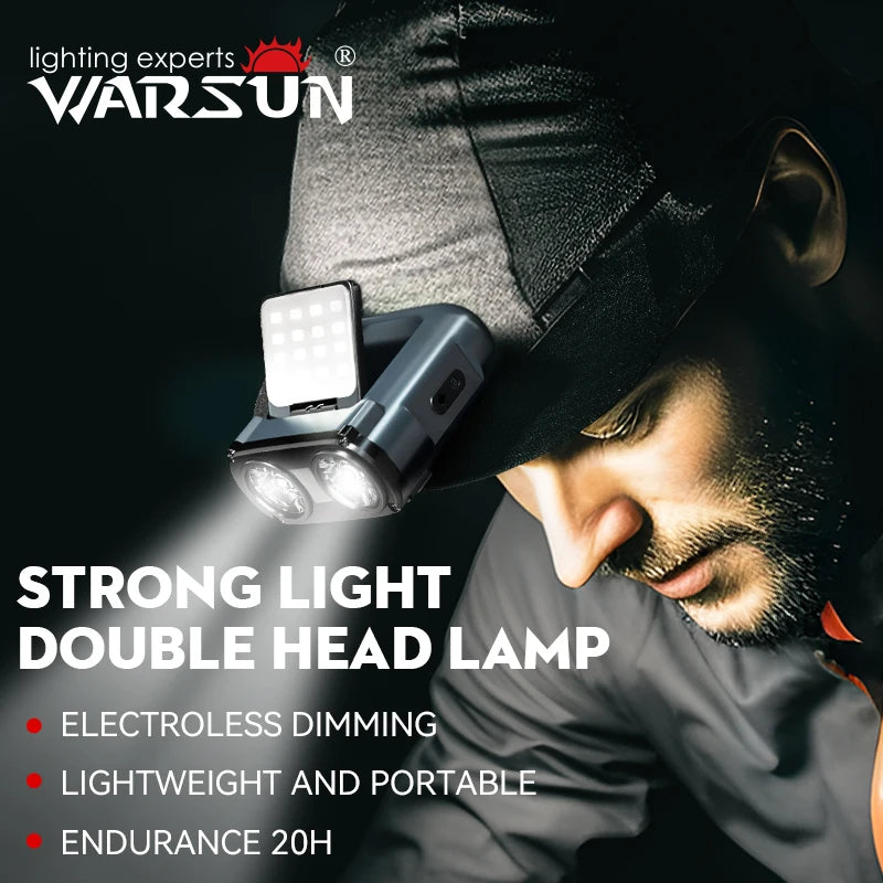 WARSUN LED Fahrradlicht Set – wiederaufladbare Front – clever-campen Ansicht 4