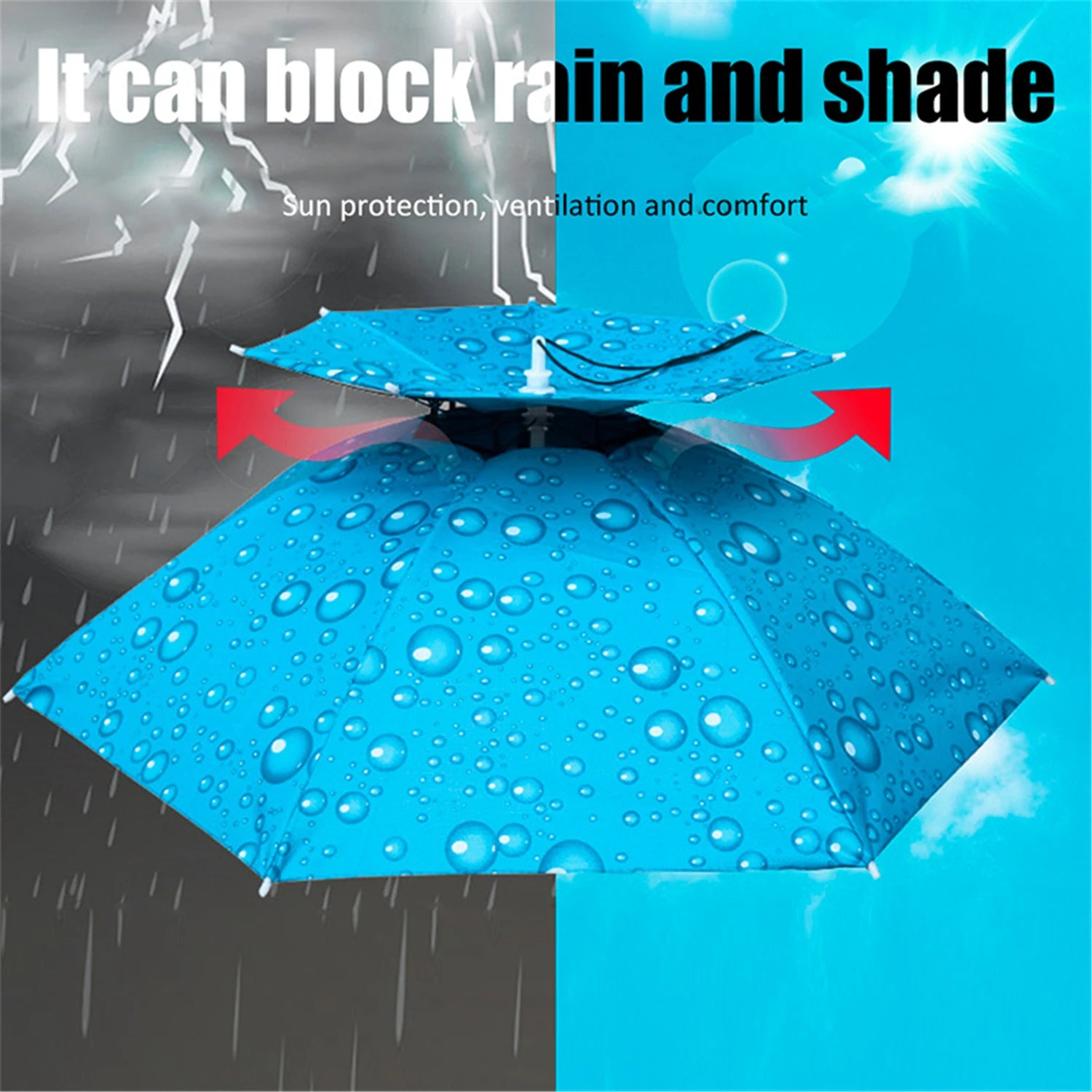 Faltbare Regen- und Sonnenschirmmütze mit UV-Schutz – clever-campen Ansicht 2