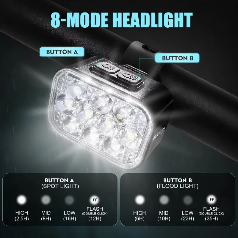 BUCKLOS Fahrradlicht Set mit USB Wiederaufladbar – clever-campen Ansicht 2