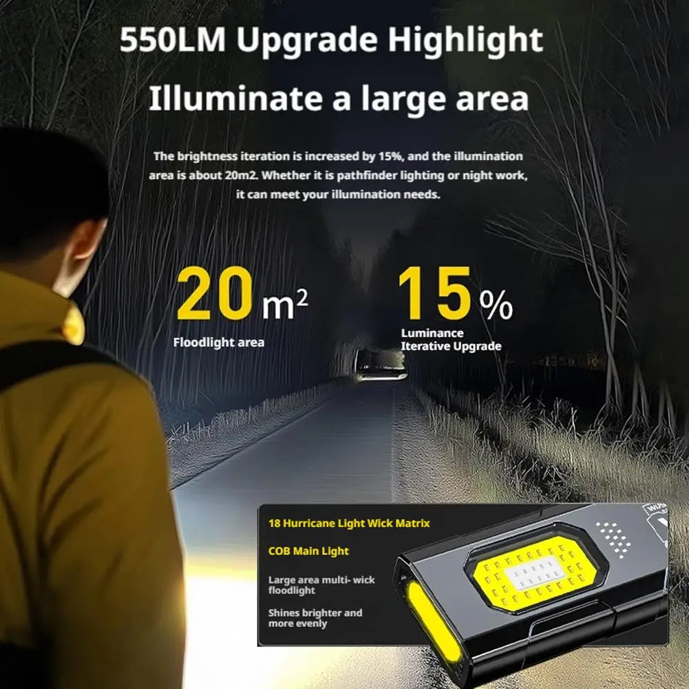 Kompakte LED Taschenlampe 550 Lumen mit 5 Modi – clever-campen Ansicht 5