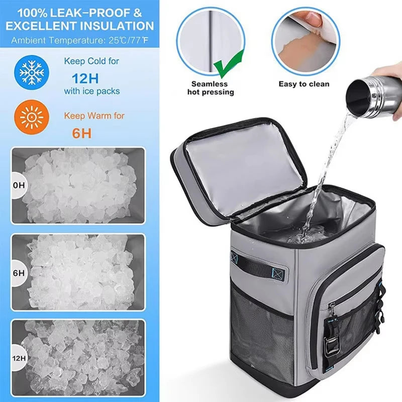 Wasserdichte Kühltaschenrucksack 30L – clever-campen Ansicht 3