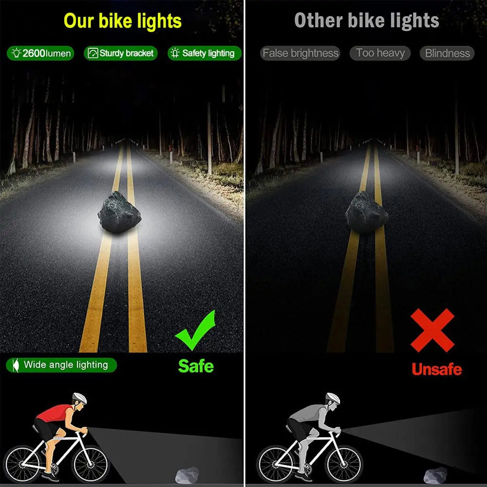 17-LED Fahrradlampe 10000mAh wasserdicht – clever-campen Ansicht 6