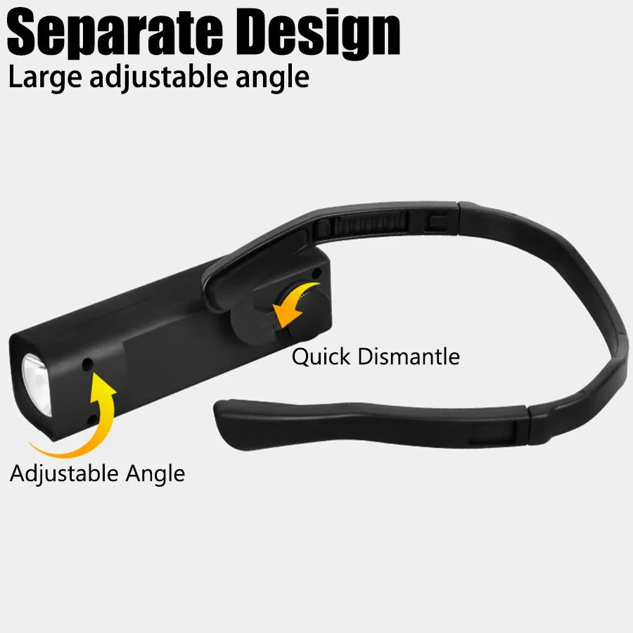 2025 Neue Ohr-Hängende Stirnlampe, 1000 Lumen LED – clever-campen Ansicht 5