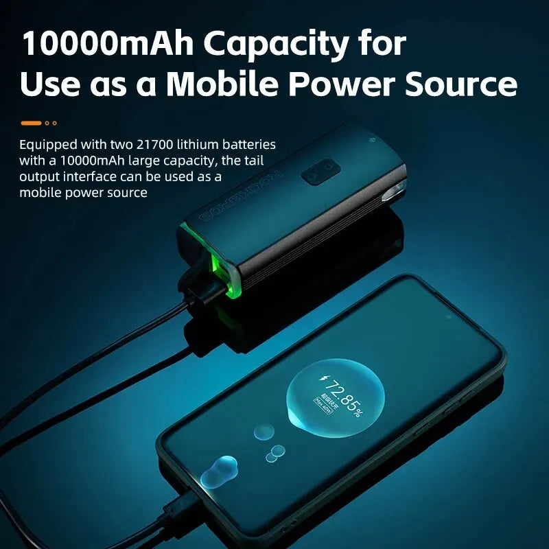 ROCKBROS 3000LM Fahrradlicht mit Powerbank – clever-campen Ansicht 4