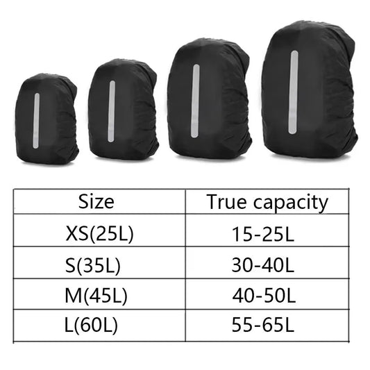 Wasserdichte Rucksackhülle 25-60L für Outdoor-Aktivitäten – clever-campen Ansicht 2