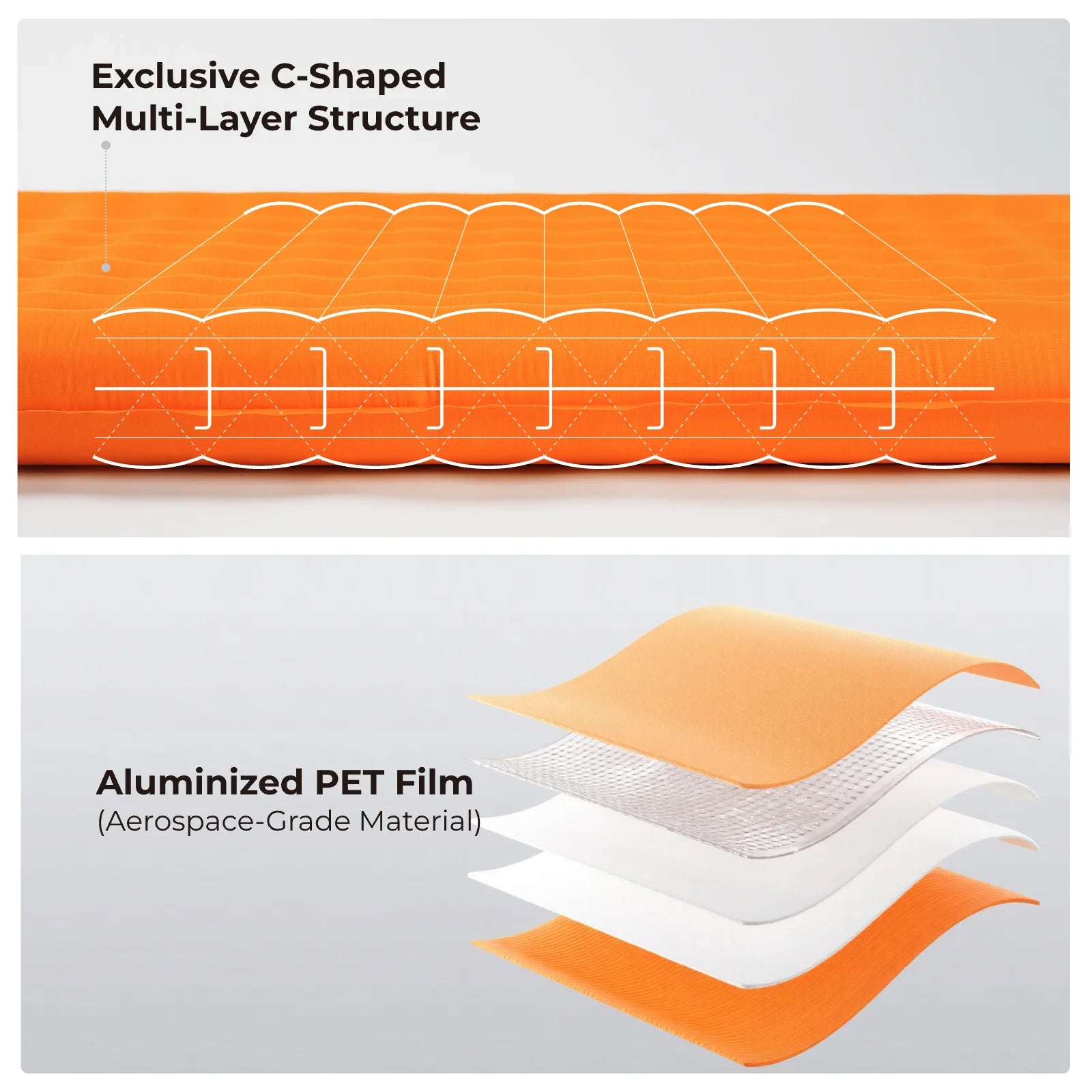 FLEXTAIL Tiny Mattress Plus 2 – Ultraleichte Luftmatratze – clever-campen Ansicht 5