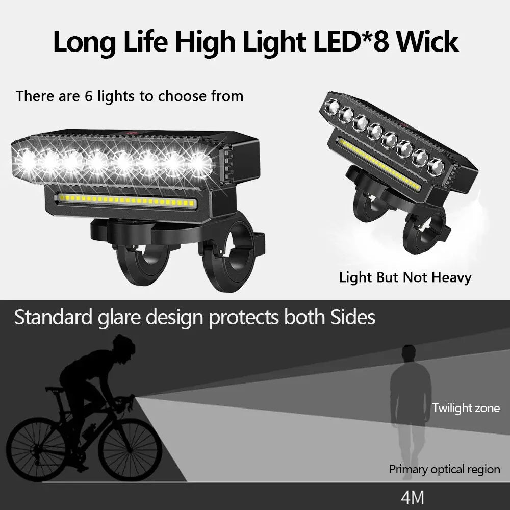 LED Fahrrad Frontlicht mit 130dB Horn – USB wiederaufladbar – clever-campen Ansicht 4