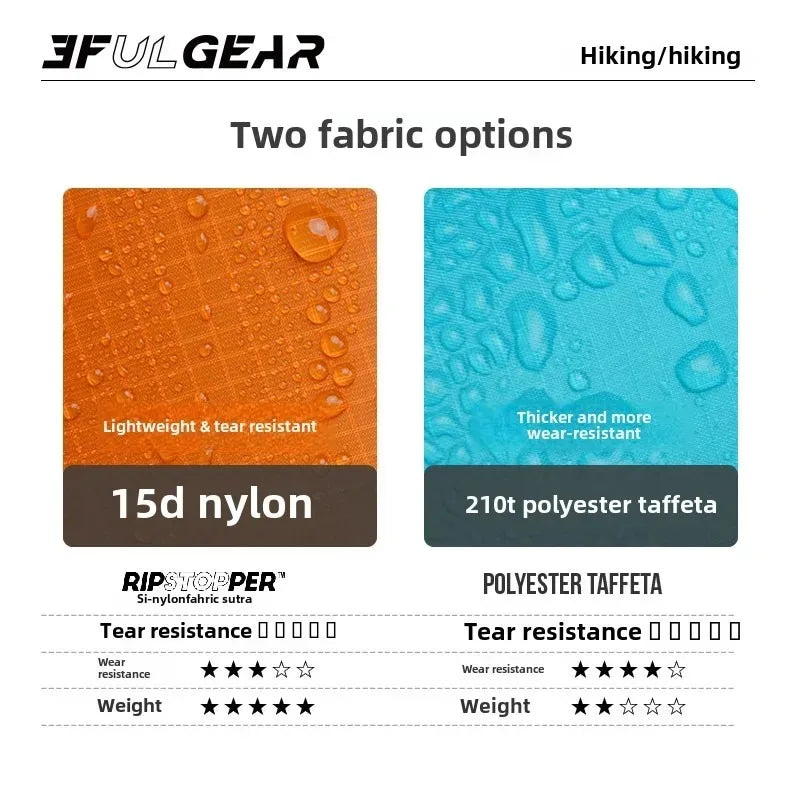 Ultraleichter Regenponcho für Outdoor-Aktivitäten – clever-campen Ansicht 2